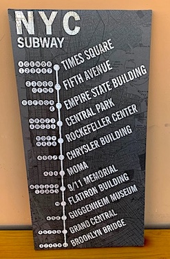NYC Subway Stops
